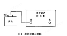 1657072590(1).png 超声波探伤标准试块NB/T47013-2023