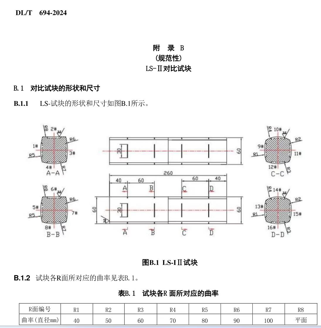 LS-2图纸.jpg