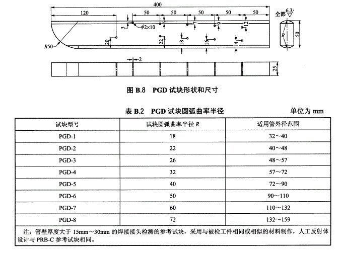 PGD图纸.png PGD图纸.png