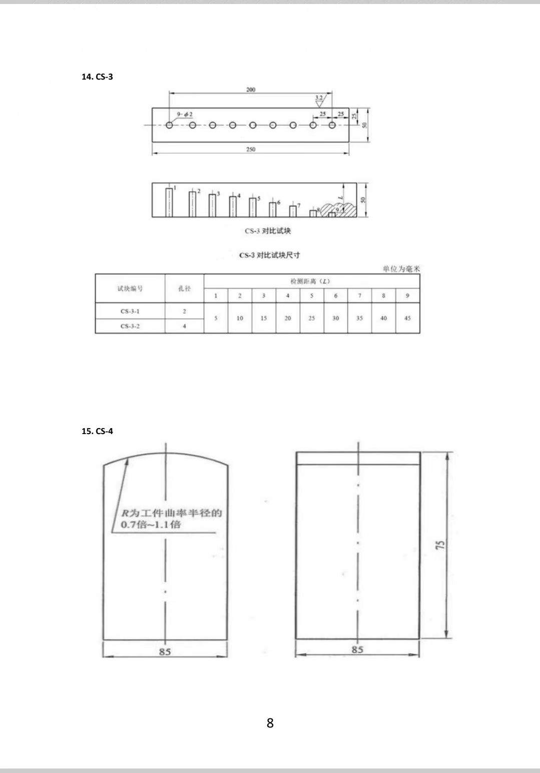 CS-3图纸.jpg 超声波对比平底孔标准试块
