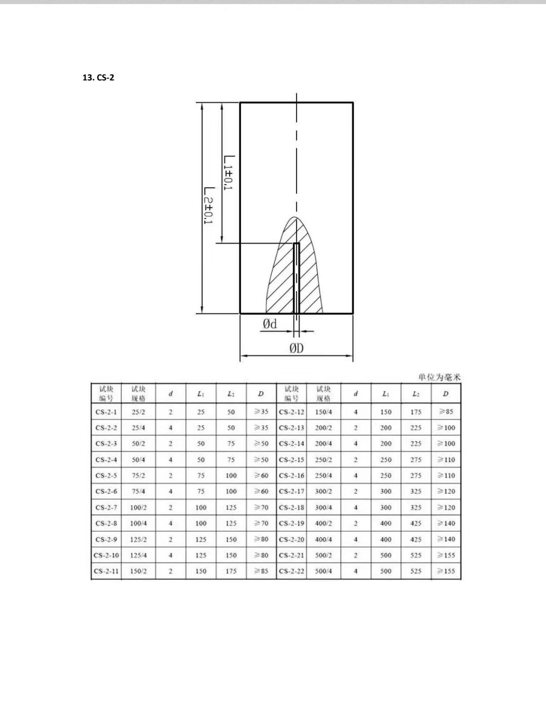 CS-2图纸.jpg CS-2超声波试块NB/T47013-2023标准